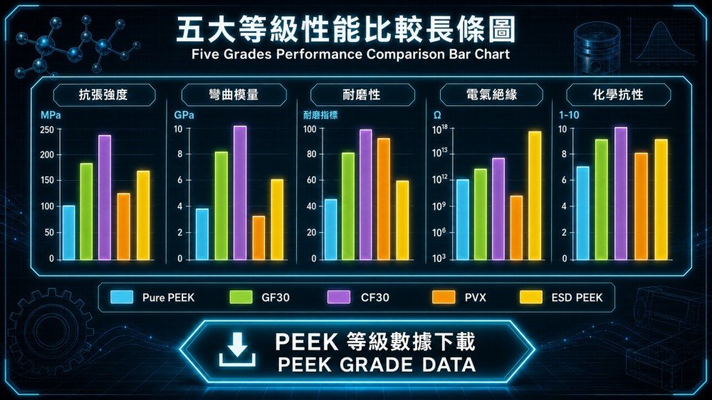 PEEK とは？4